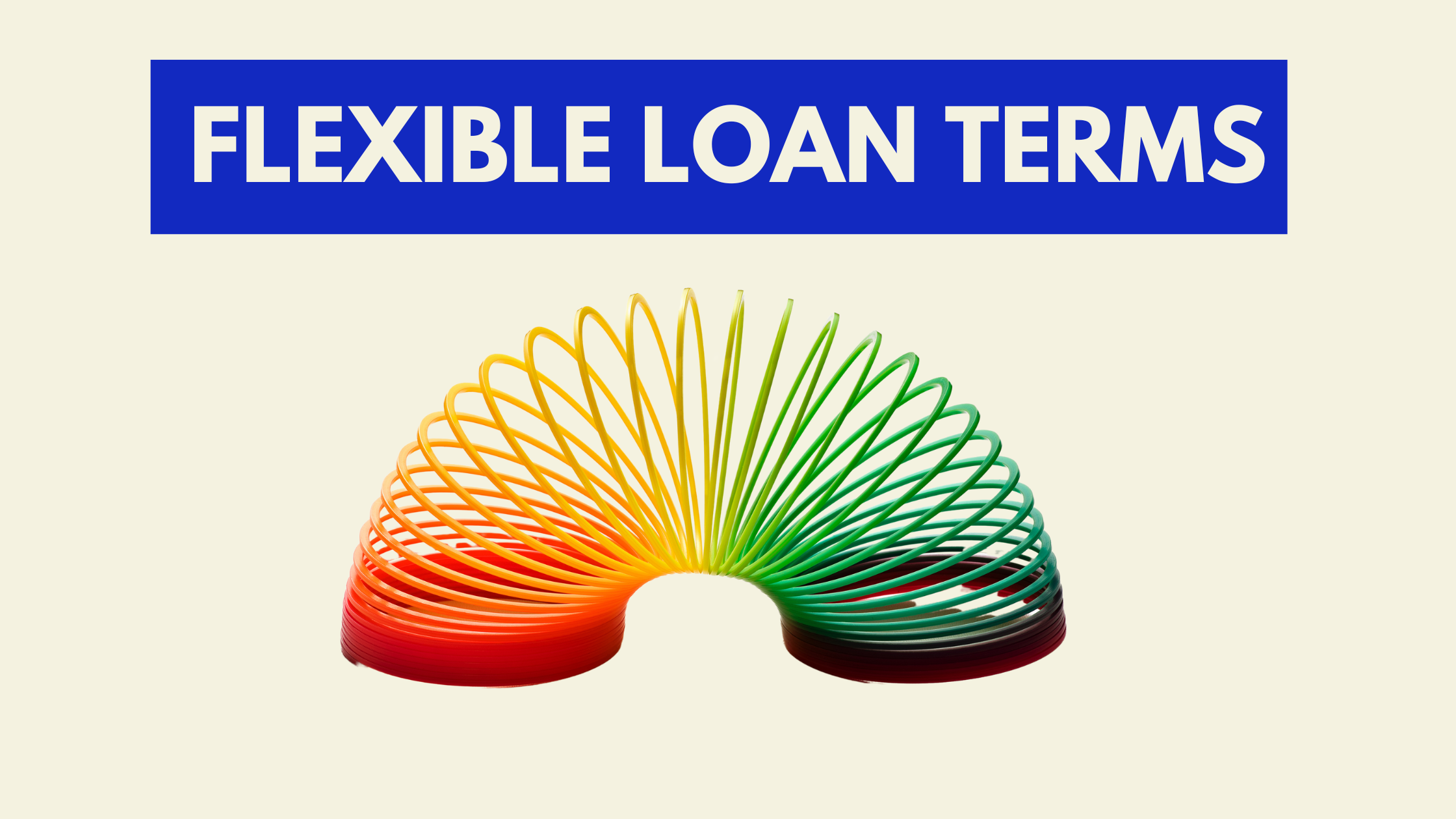 Loan terms