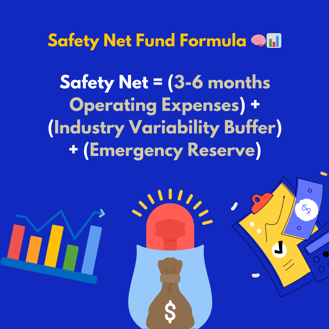 Safety Net Fund Formula 🧠📊 (1)