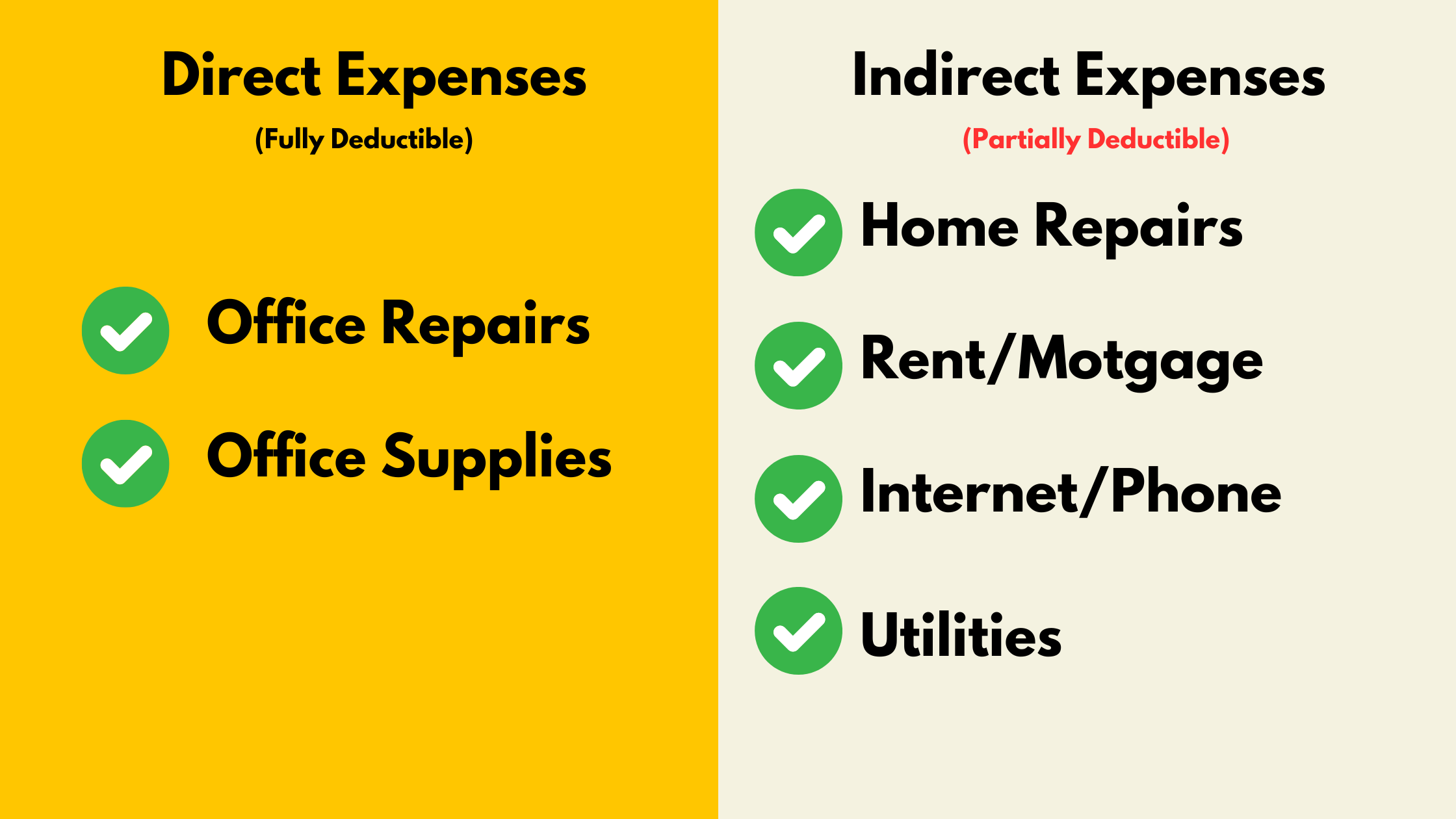 Home Office Deductible Expense