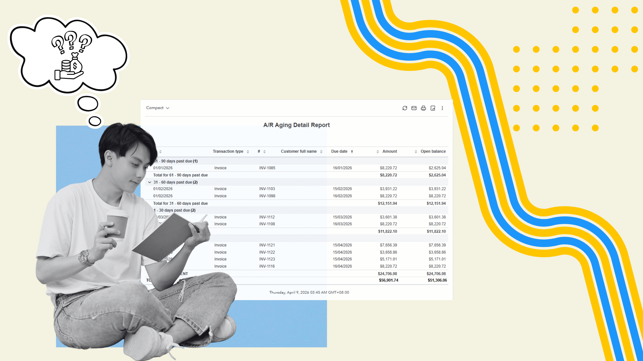How to Read Your Aged Receivables Report