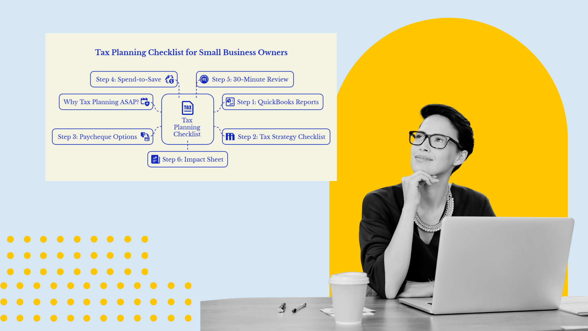 Tax Planning Checklist for Small Business Owners